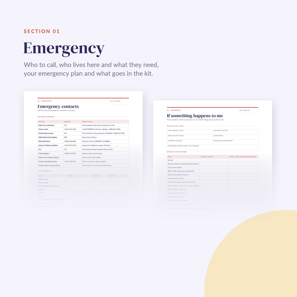 Top of the emergency pages