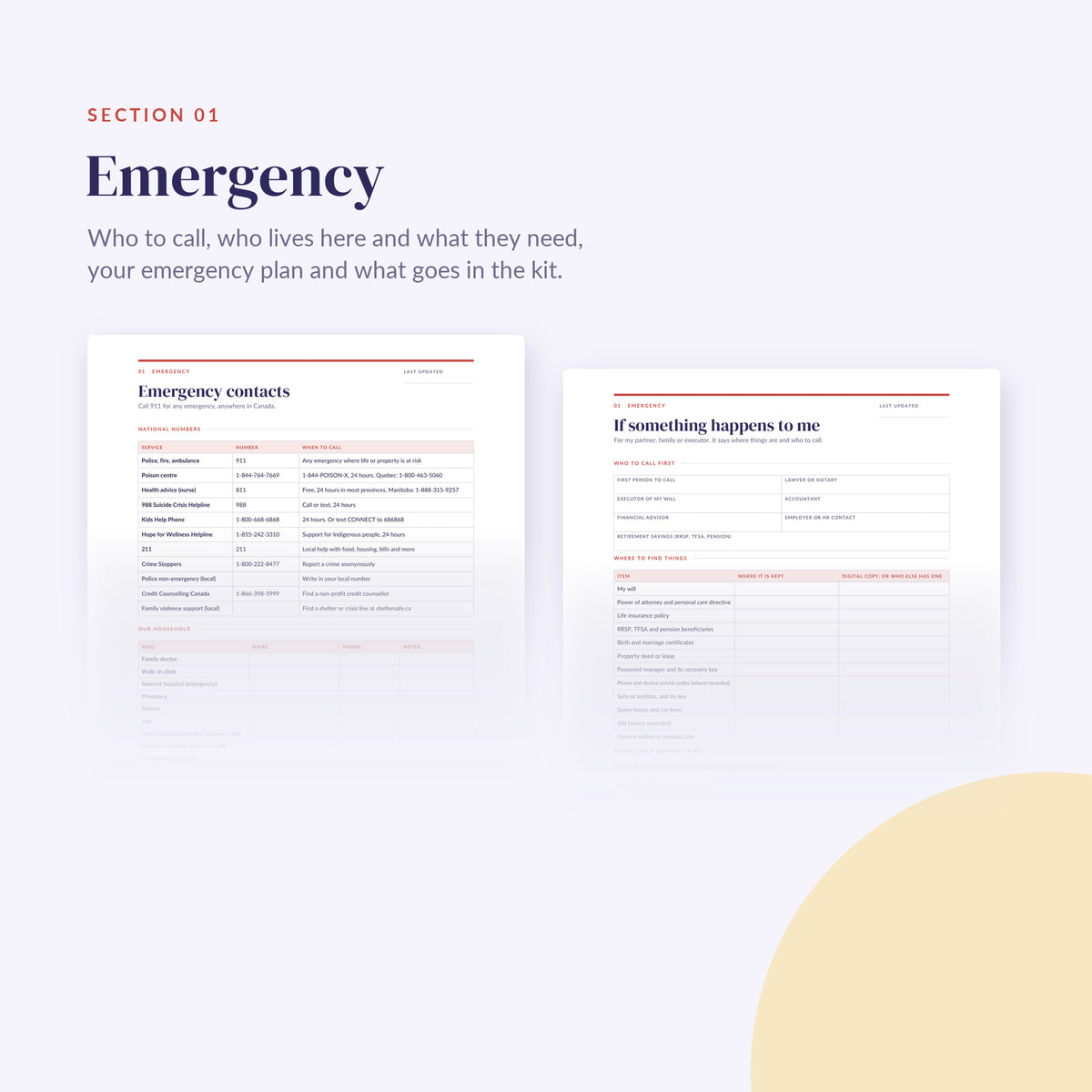 Top of the emergency pages