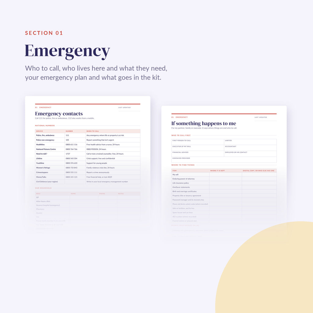 Top of the emergency pages