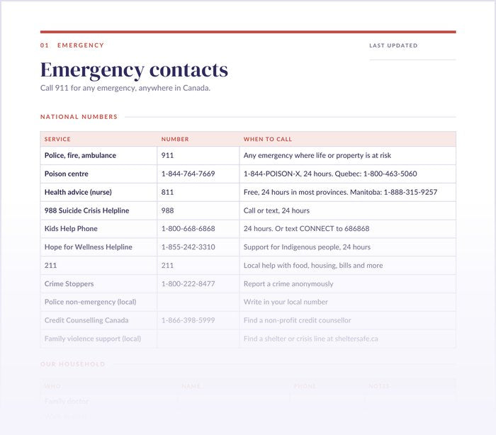 Top of the Emergency contacts page