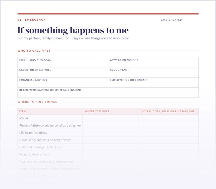 Top of the If something happens to me page