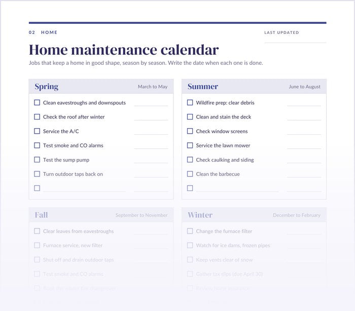 Top of the Home maintenance calendar page