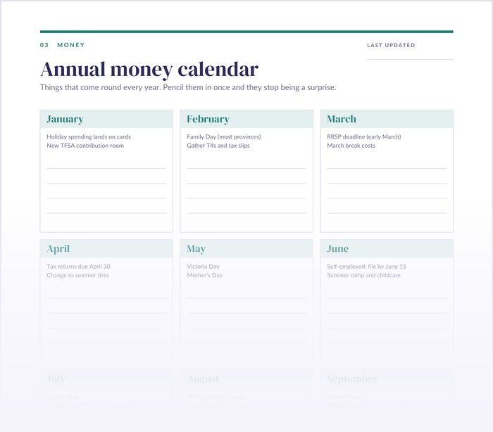 Top of the Annual money calendar page