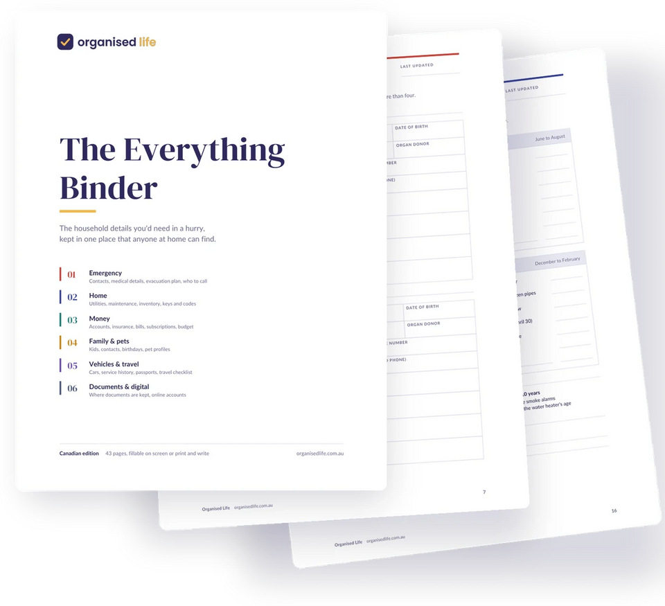 The Everything Binder cover with two inside pages