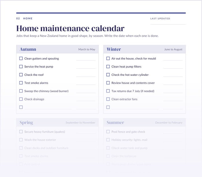 Top of the Home maintenance calendar page