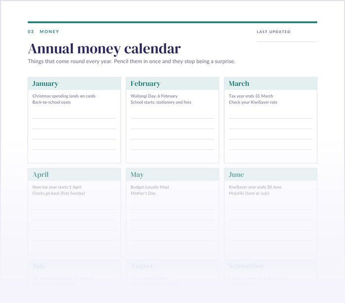 Top of the Annual money calendar page