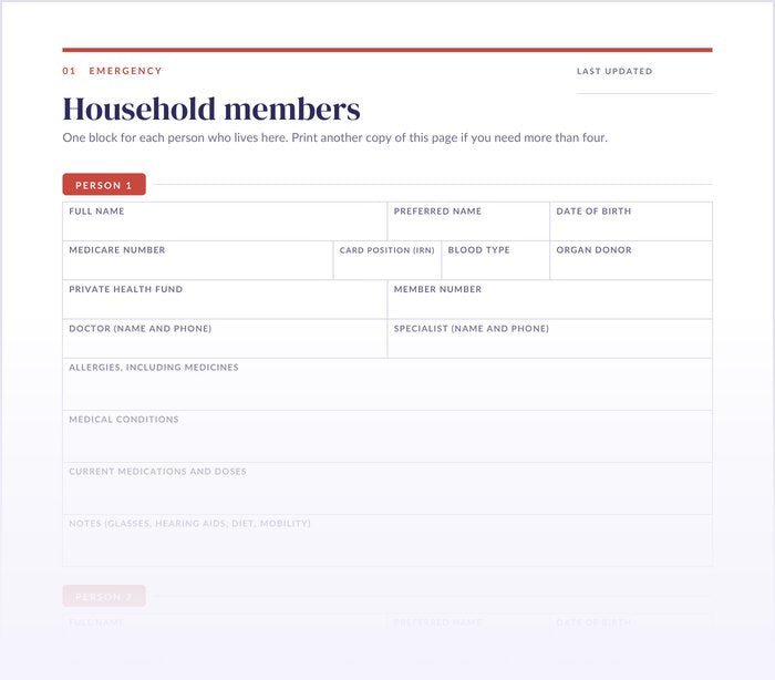 Top of the Household members page