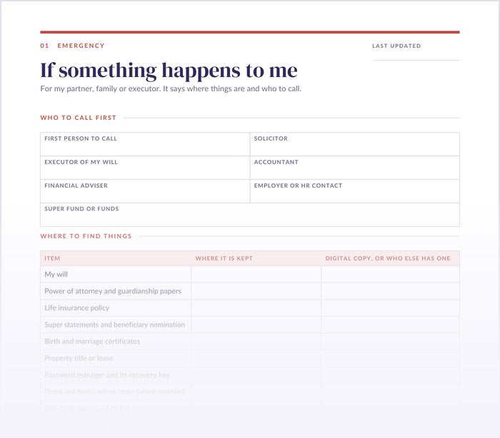 Top of the If something happens to me page