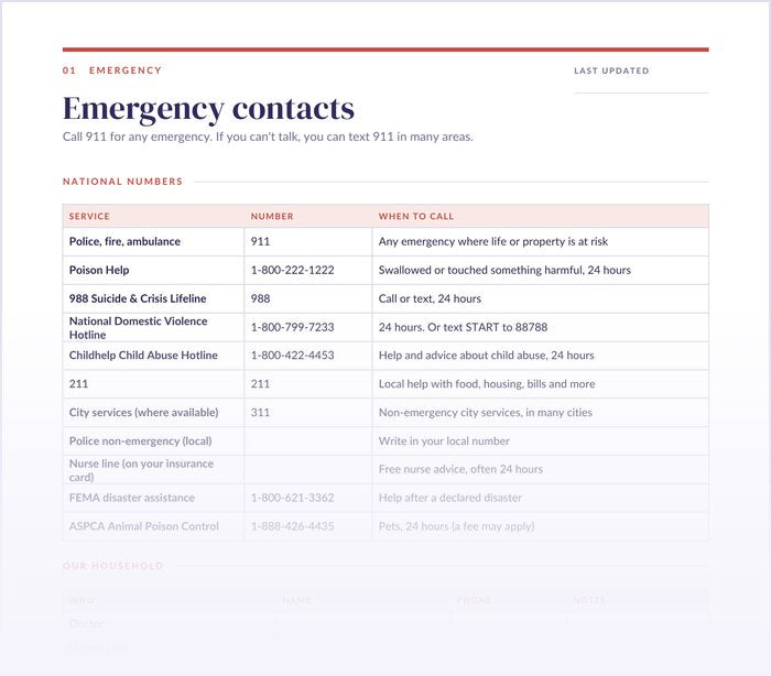 Top of the Emergency contacts page