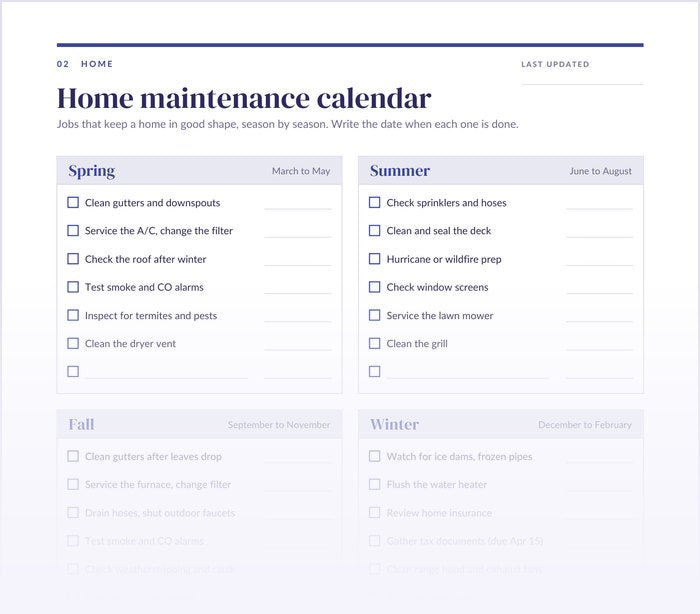 Top of the Home maintenance calendar page